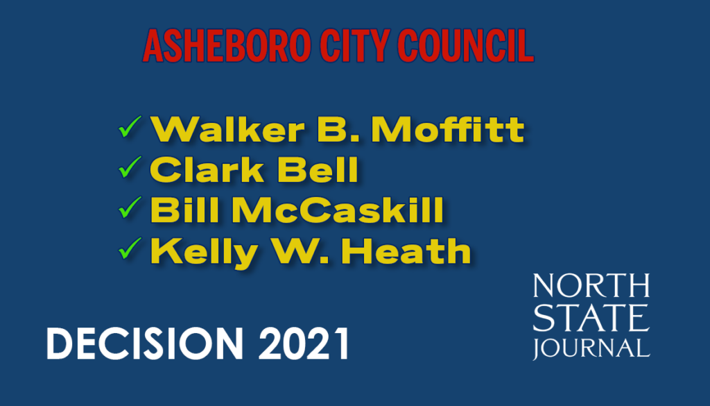 Asheboro-City-Council
