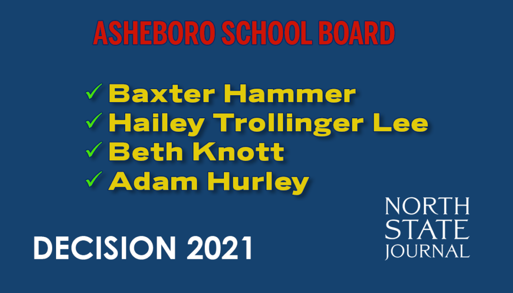 Asheboro-School-Board