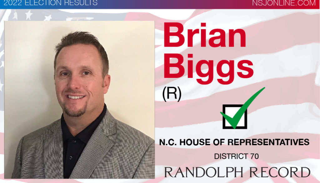 Randolph_Biggs Randolph_Biggs